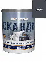 Антисептик кроющий для древесины Акватекс СКАНДИ графит 0,75л на сайте Стройсервис
