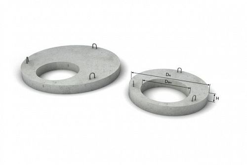 Крышка ПП 20.1  на сайте Стройсервис
