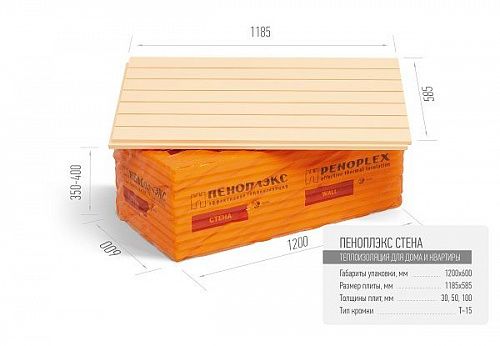 ПЕНОПЛЭКС СТЕНА®  50мм*1185*585*7шт (1уп=0,2429м3=4,8526м2)  на сайте Стройсервис
