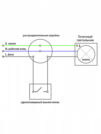 Светильник светодиодный ИВО-50w 12в G5.3 точечный белый DL10 15109 FERON (4)