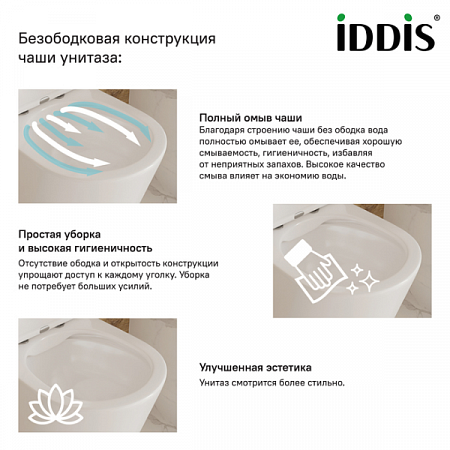 Унитаз подвесной CALIPSO безободковый CALRDSEi25 IDDIS (6)