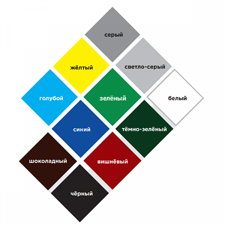 Грунт Эмаль по ржавчине 3в1 Светло-серый 0,9кг Расцвет (1)