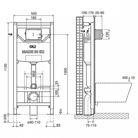 Система инсталяции 120 ECO sanitarblok pneumatik 879235 OLI