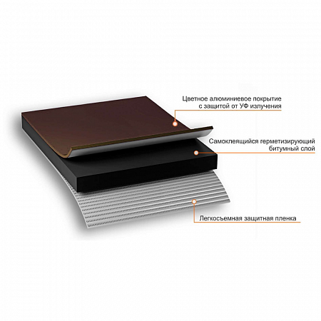 Лента NICOBAND 10см*3м самоклеящаяся коричневая ТЕХНОНИКОЛЬ