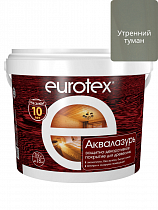Лак защитно-декоративный EUROTEX® АКВАЛАЗУРЬ утренний туман 0,9кг на сайте Стройсервис
