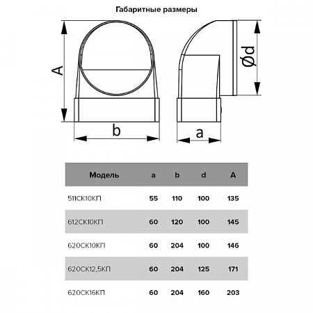 Соединитель угловой 620СК16КП 60х204мм D160 ERA