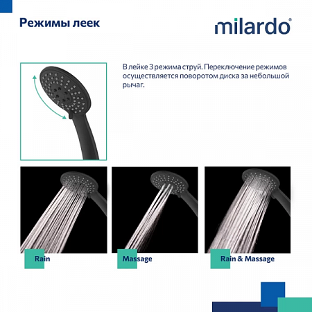 Смеситель для ванны Rora RORBL00M02 Milardo
