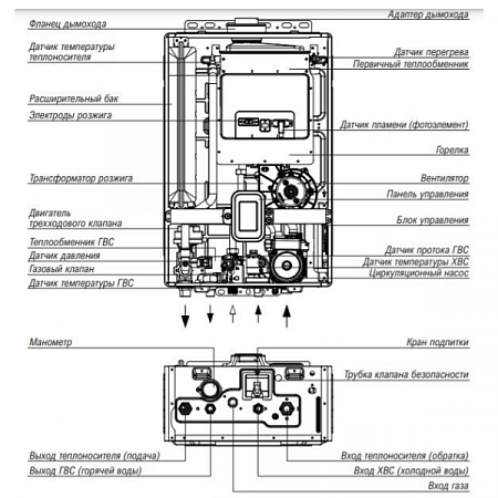 Котел настенный газовый 2-х.контур. Kiturami World Alpha S-15 15кВт