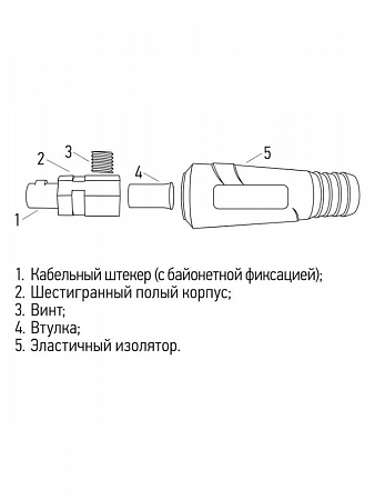 Вилка кабельная (вставка) модель СКР 35-50 16-0885 Rexant (1)