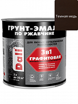 Грунт-эмаль по ржавчине 3в1 Графитовая, темная медь 2 л, Dali  на сайте Стройсервис
