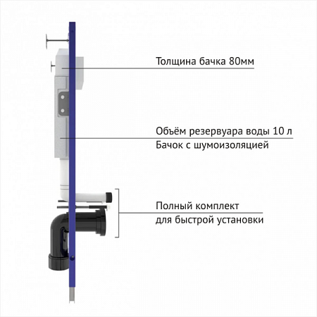 Система инсталляции подвесного унитаза в сборе Novum кнопка Черный Soft Touch BERGES