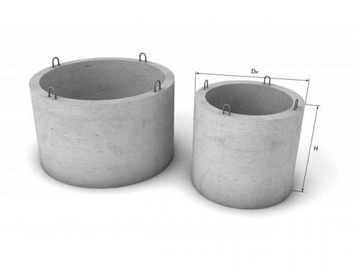 Кольцо КС 10.9 на сайте Стройсервис
