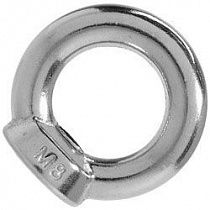 Рым-гайка М12 DIN 582  на сайте Стройсервис
