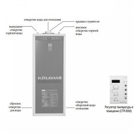 Котел напольный газовый TGB HiFin-21 (24 кВт) A21F400021 Kiturami (2)