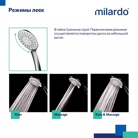 Смеситель для ванны Rora RORSB00M10 Milardo