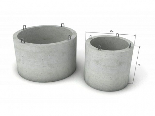 Кольцо КС 20.9 на сайте Стройсервис
