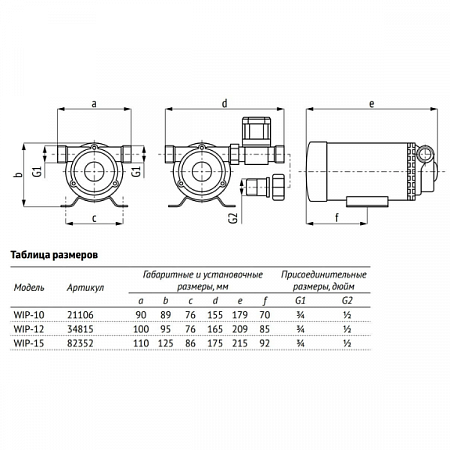 Насос для повышения давления Unipump WIP-12 (4)