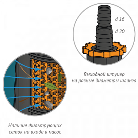 Насос погружной вибрационный QUATTRO ELEMENTI Acquatico 200-10