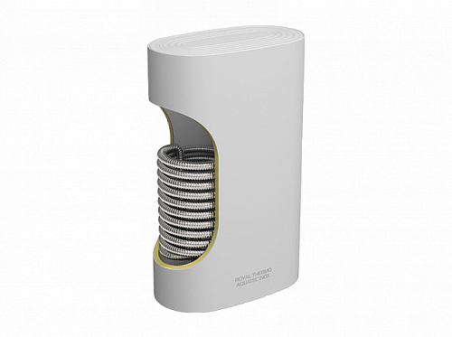 Бойлер косвенного нагрева Aquatec Inox RTWX-F 100.1 Настенный СУХОЙ ТЭН на сайте Стройсервис
