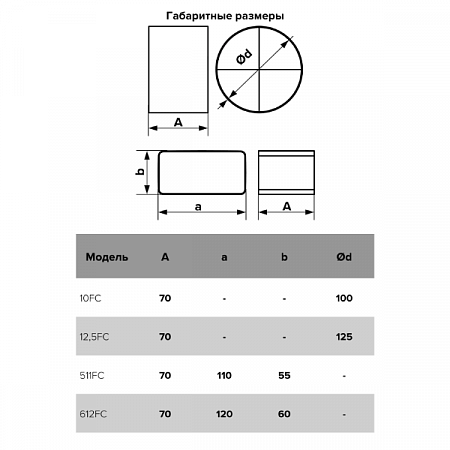 Соединитель фасонный 612FC 60х120 ERA (3)