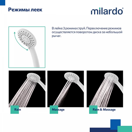 Смеситель для ванны Rora RORWT00M10 Milardo
