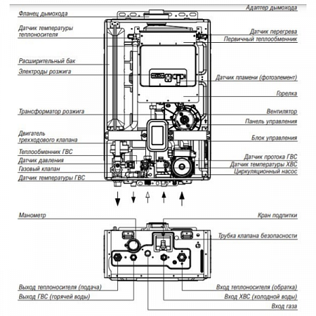 Котел настенный газовый 2-х.контур. Kiturami World Alpha 24 24кВт