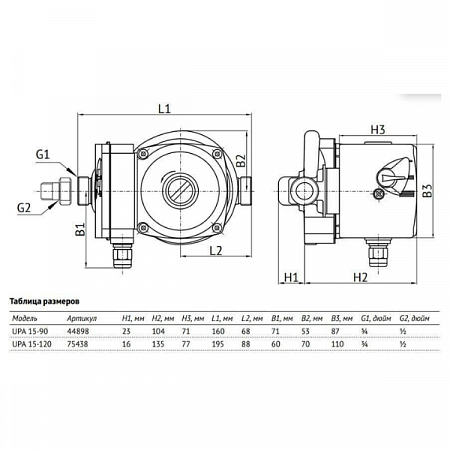 Насос для повышения давления Unipump UPA 15-90 160