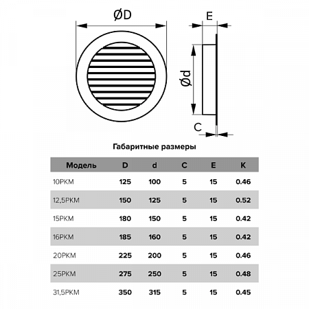 Решетка приточно-вытяжная с фланцем 10РКМ алюм. ERA
