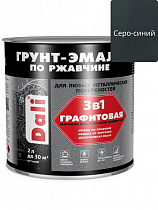 Грунт-эмаль по ржавчине 3в1 Графитовая, серо-синий 2 л, Dali  на сайте Стройсервис
